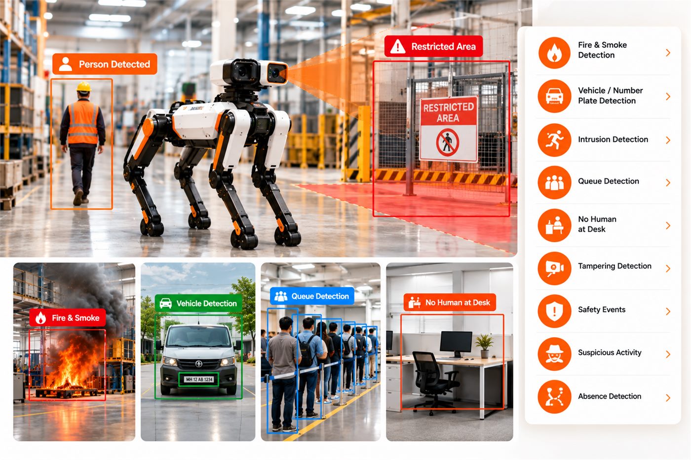 A mobile robot running Camera AI detection - person detected, restricted area, fire and smoke, vehicle and number plate, queue detection and no human at desk - EAlphabits