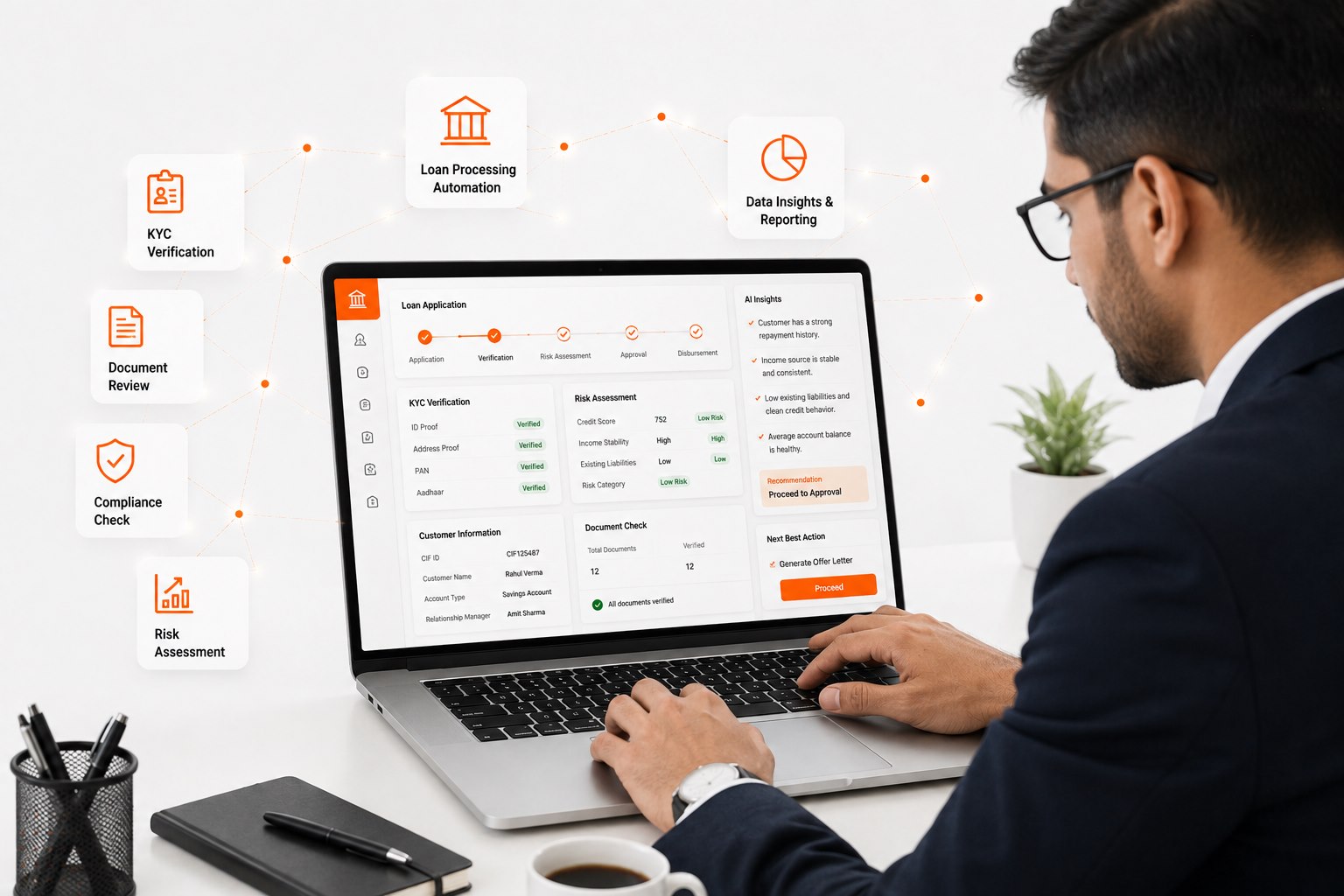 Custom LLM banking workflow &mdash; loan application stages, KYC verification, risk assessment, document check and AI insights with a recommended next best action
