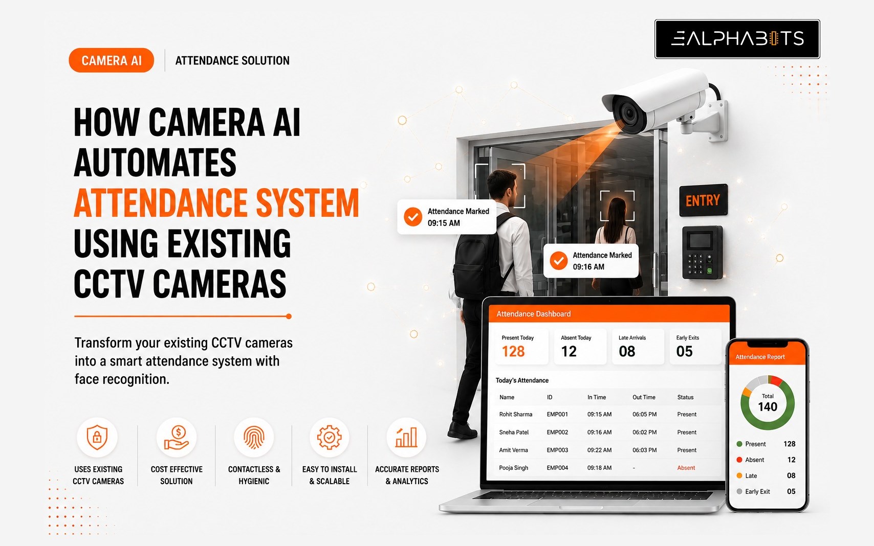 How Camera AI Automates Attendance System Using Existing CCTV Cameras